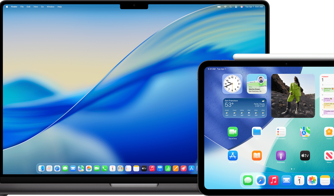 Sistemas operacionais da Apple em fase beta