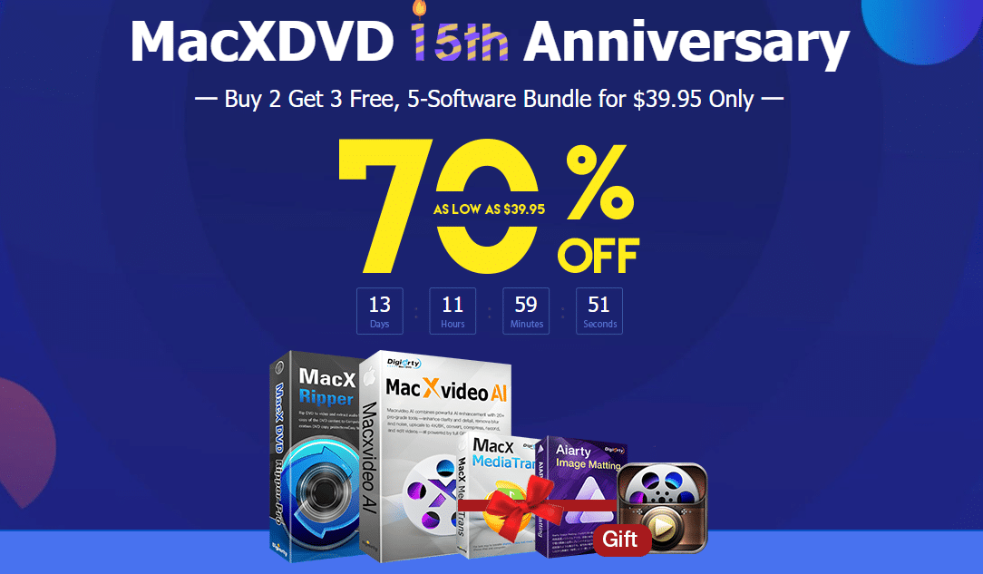 DVD para 4K no Mac com MacX DVD Ripper e Macxvideo AI