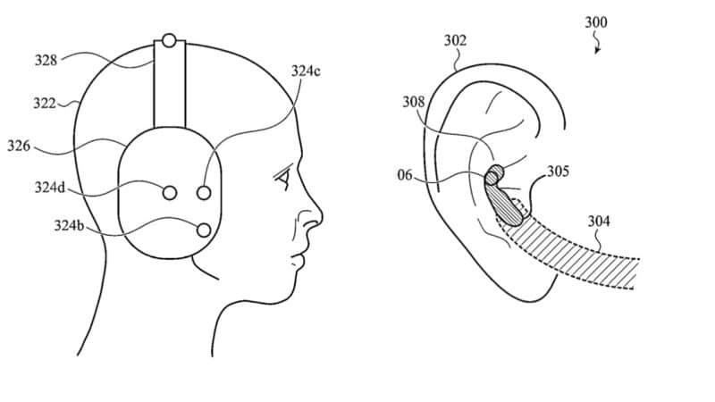 Nova patente da Apple sugere AirPods que leem movimentos faciais