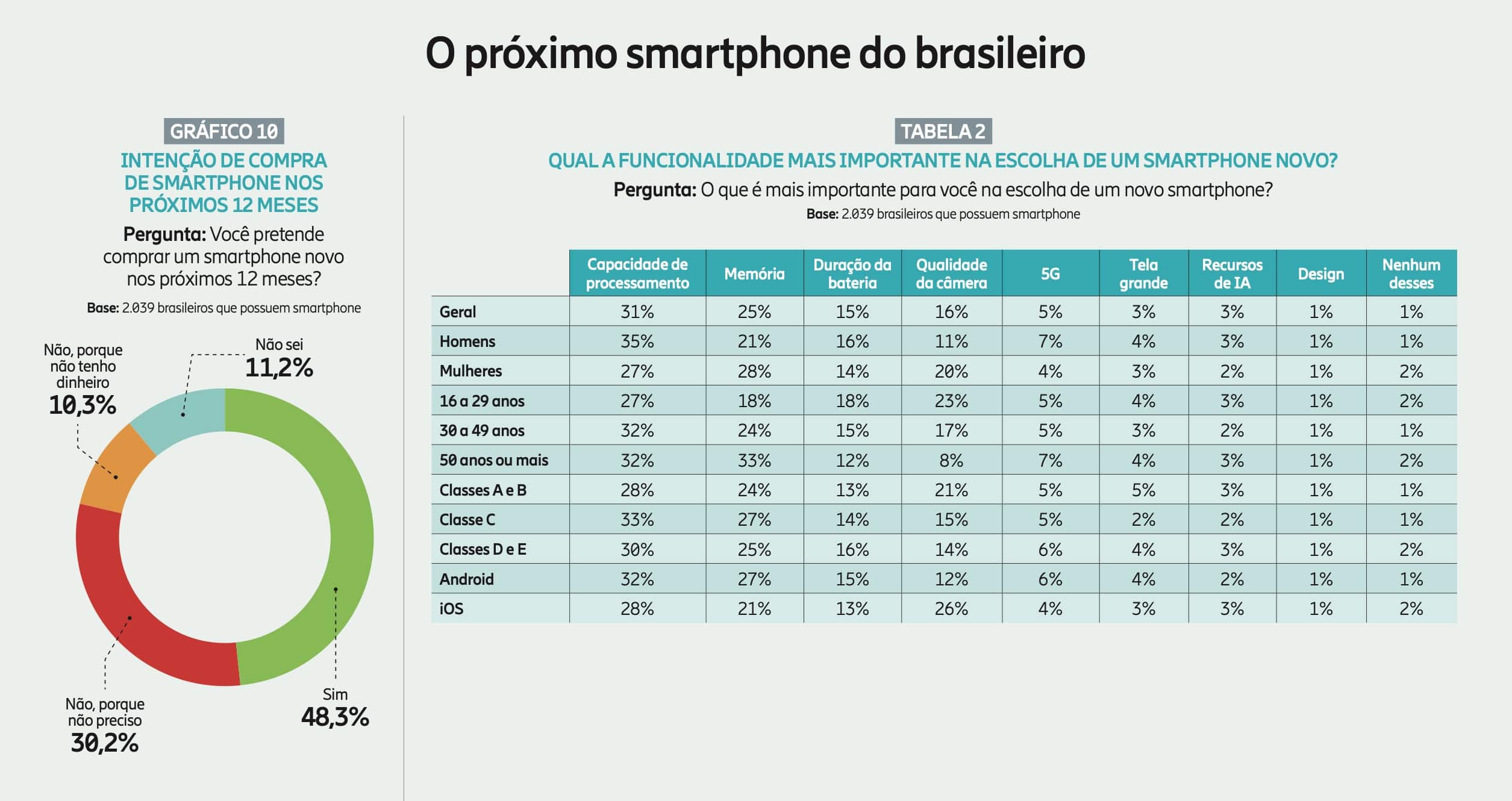 Panorama Mobile Time/Opinion Box