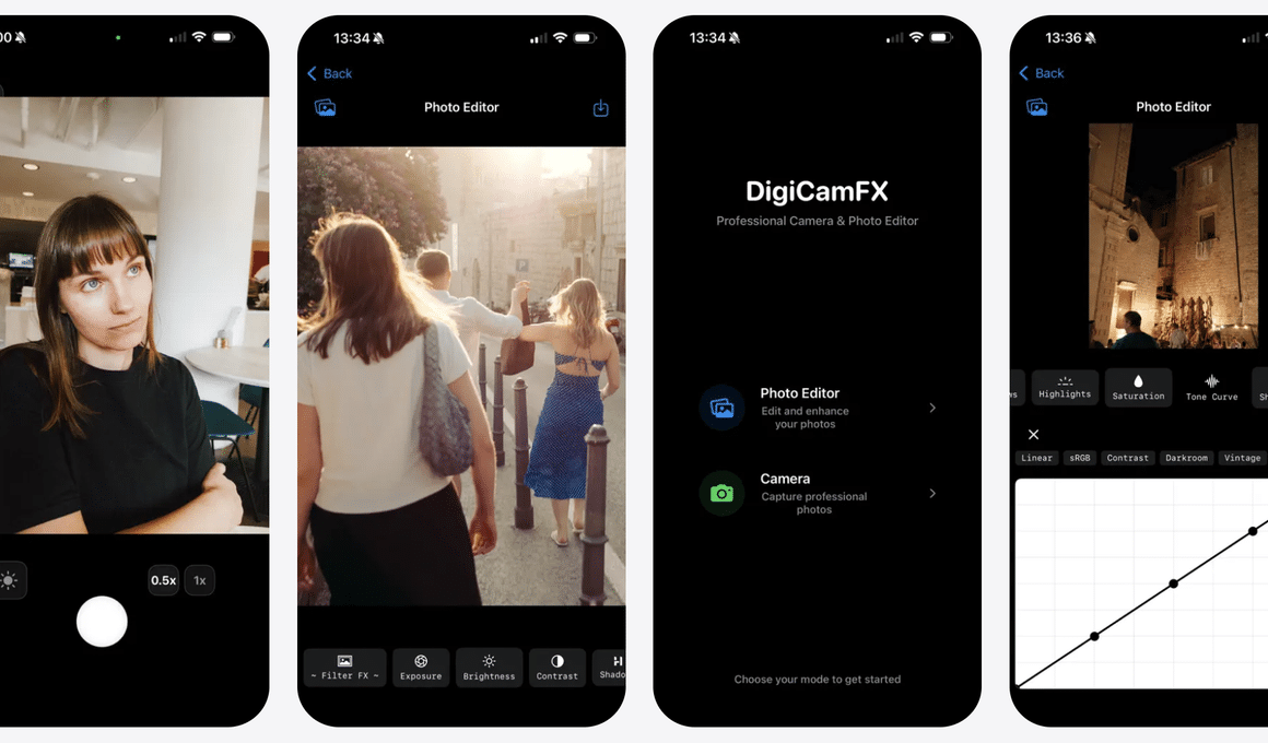 DigiCamFx Camera