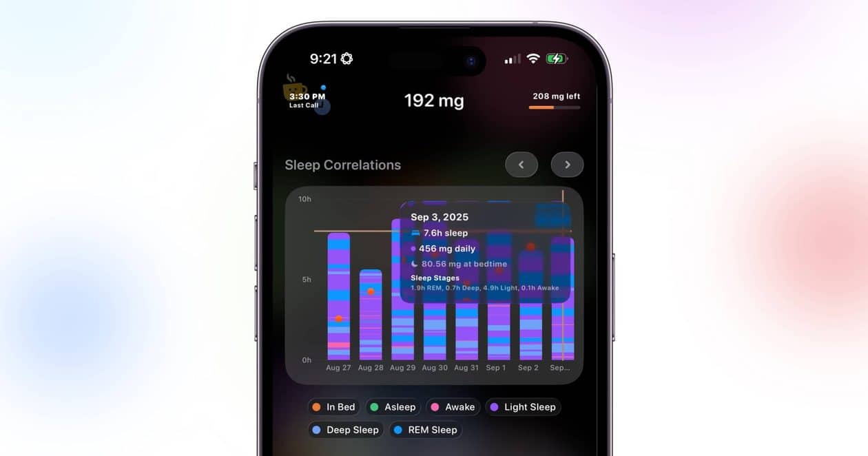 Monitore seu consumo de cafeína com o app Alyx para iPhone