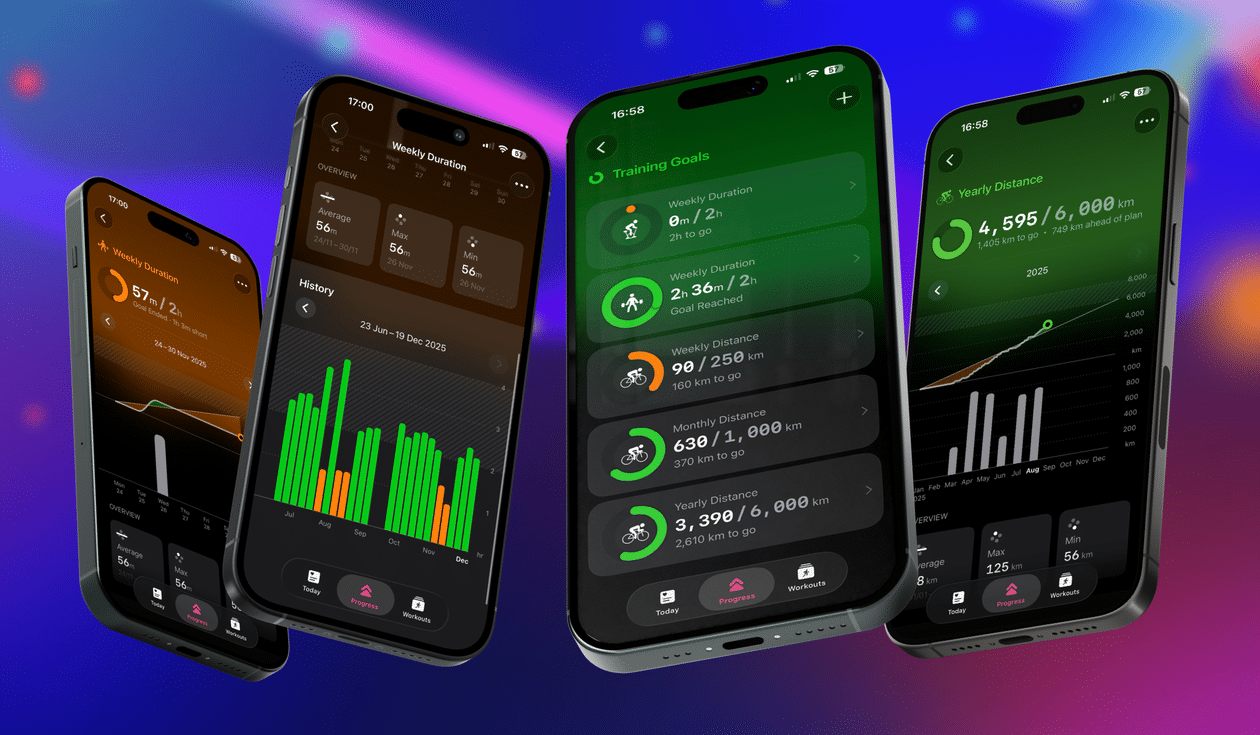 Training goals do app The Outsider