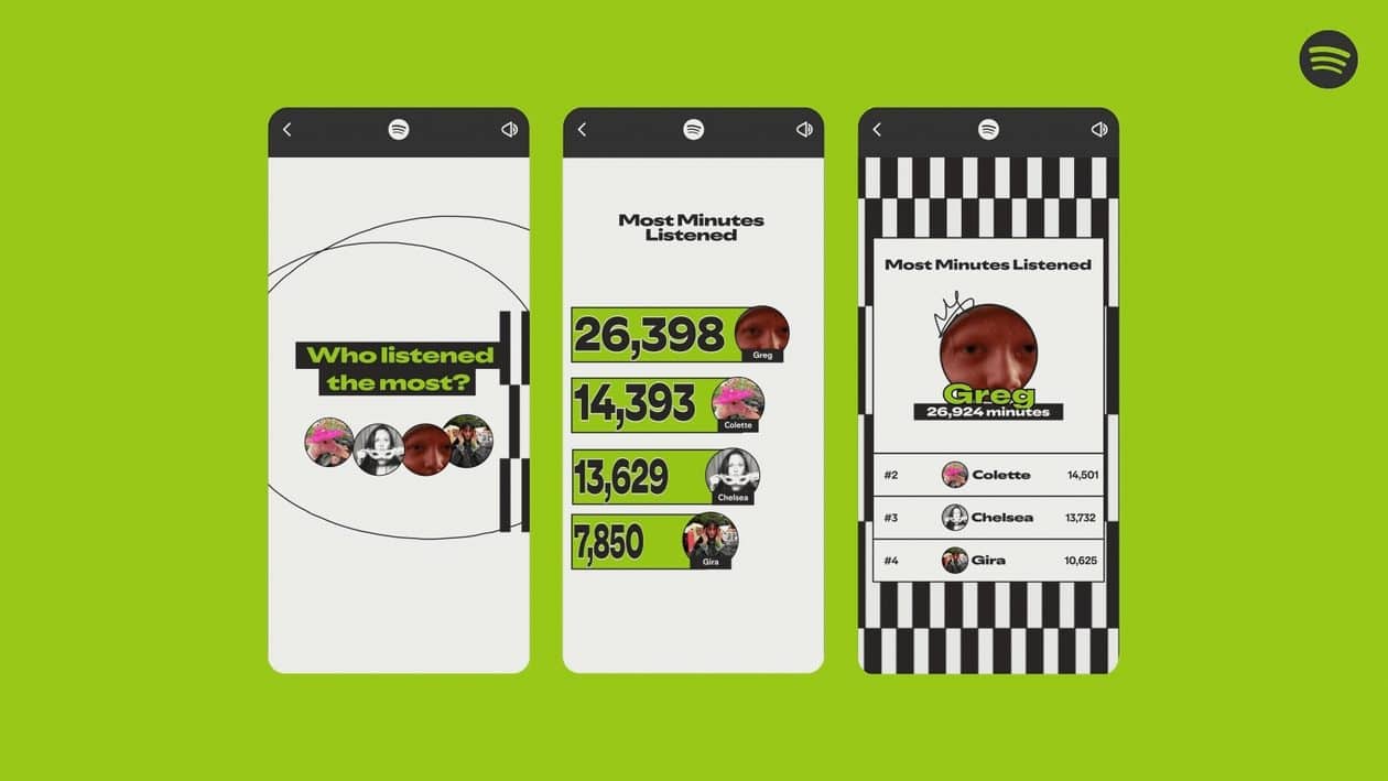 Spotify Wrapped 2025