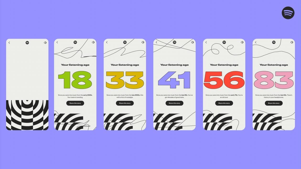 Spotify Wrapped 2025