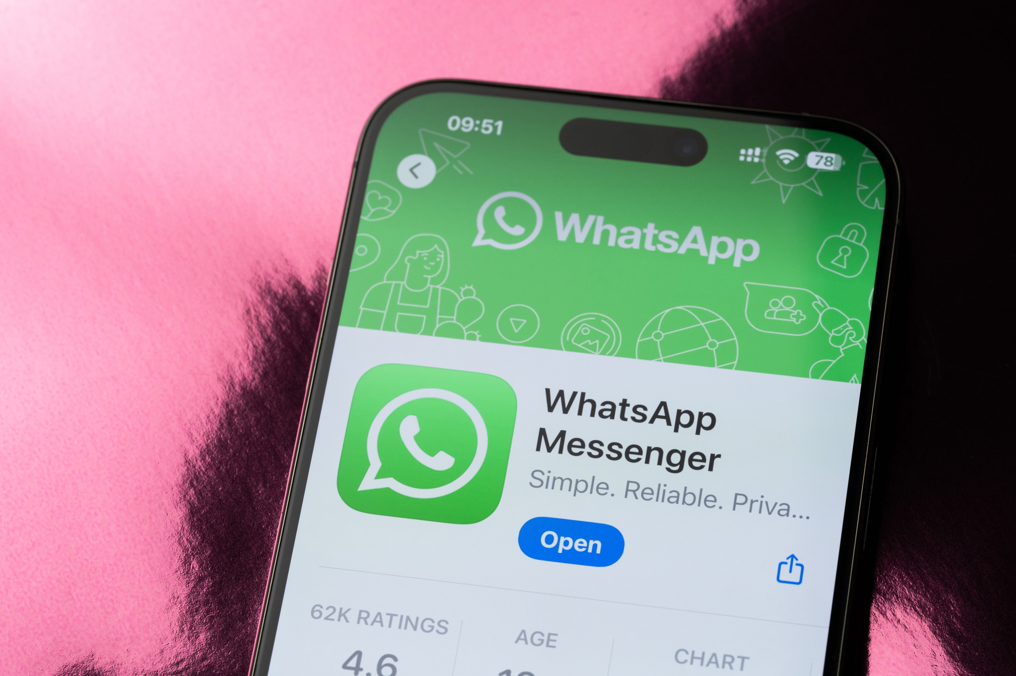 Como ver as suas mensagens favoritadas em um canal do WhatsApp [iPhone, iPad e Mac]