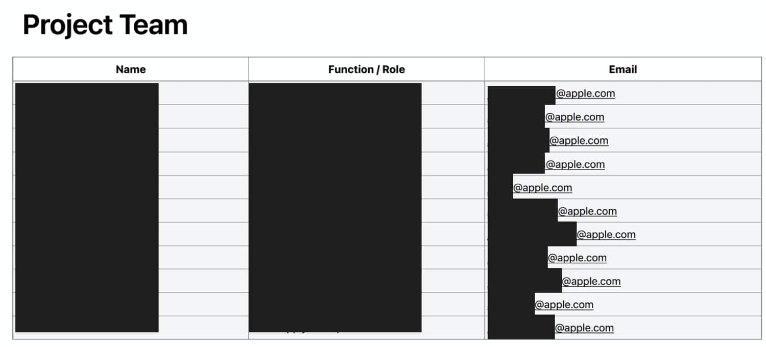 Lista de emails de funcionários da Apple