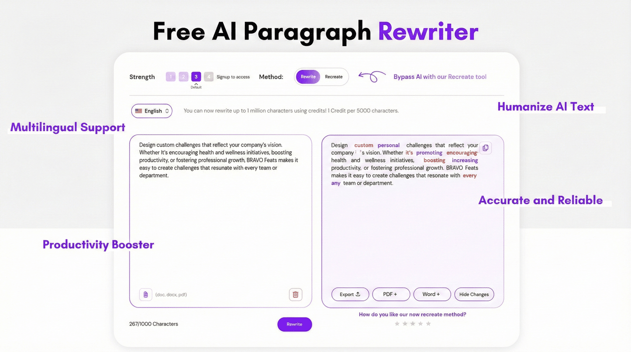 ★ Como o Smodin torna textos gerados por IA mais naturais para o leitor