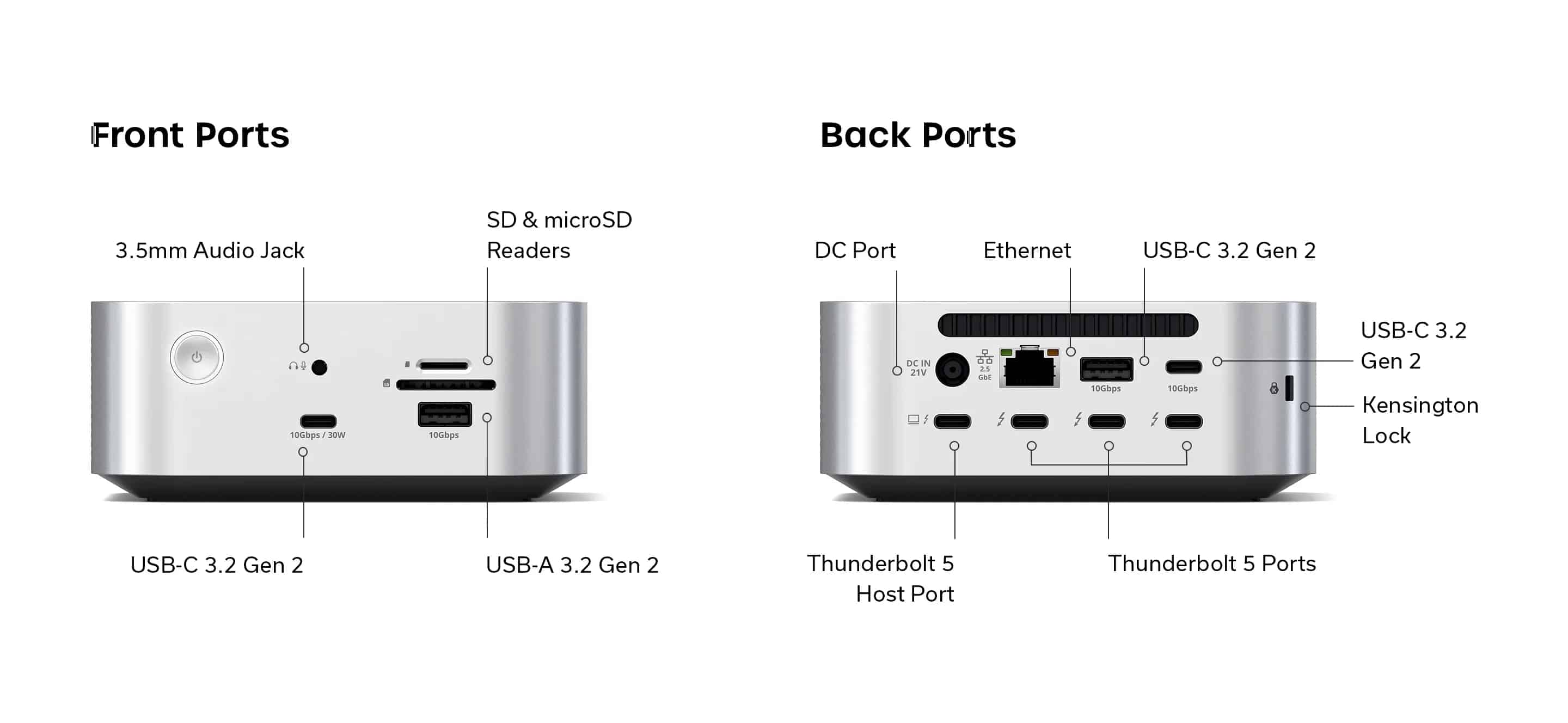 Satechi Thunderbolt 5 CubeDock™ with SSD Enclosure