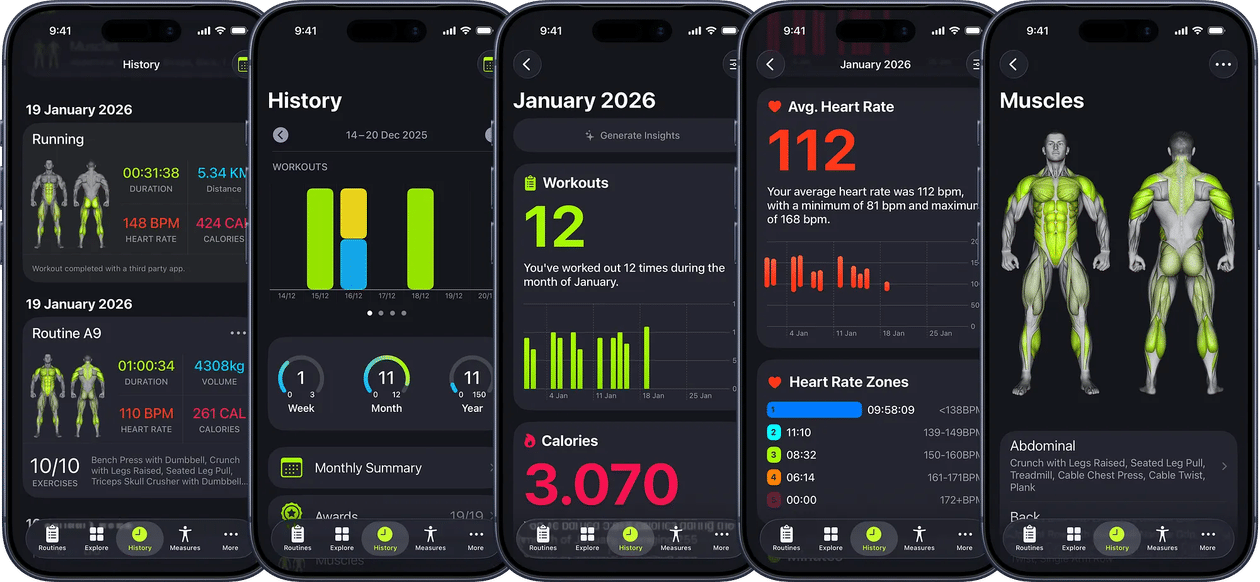 Dados de treinos de apps terceirizados no SmartGym