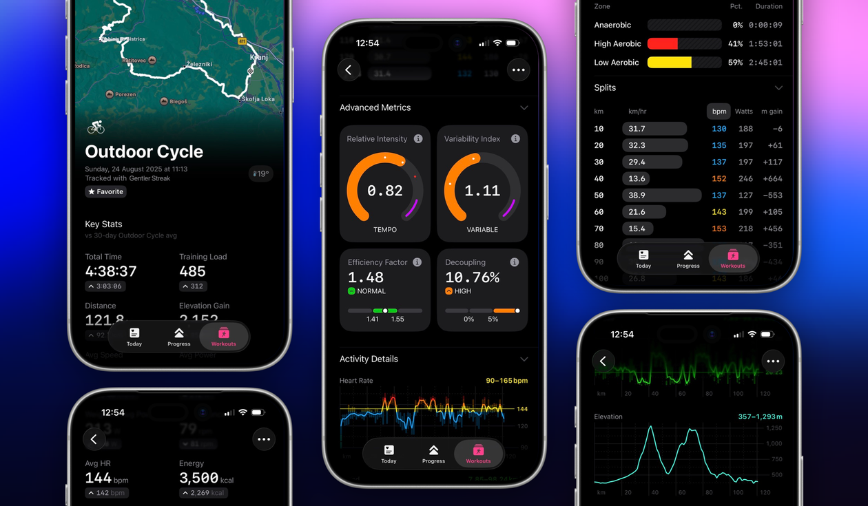 Com suporte ao português, app The Outsiders ganha novas métricas avançadas