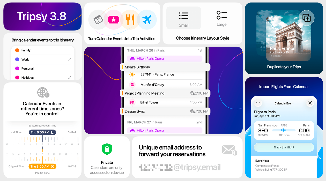 Tripsy ganha integração com eventos do calendário, duplicação de viagens e mais