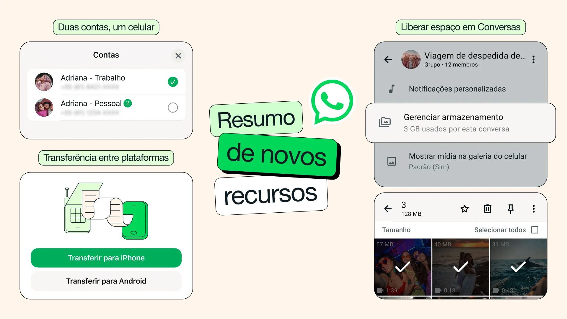 Novidades do WhatsApp