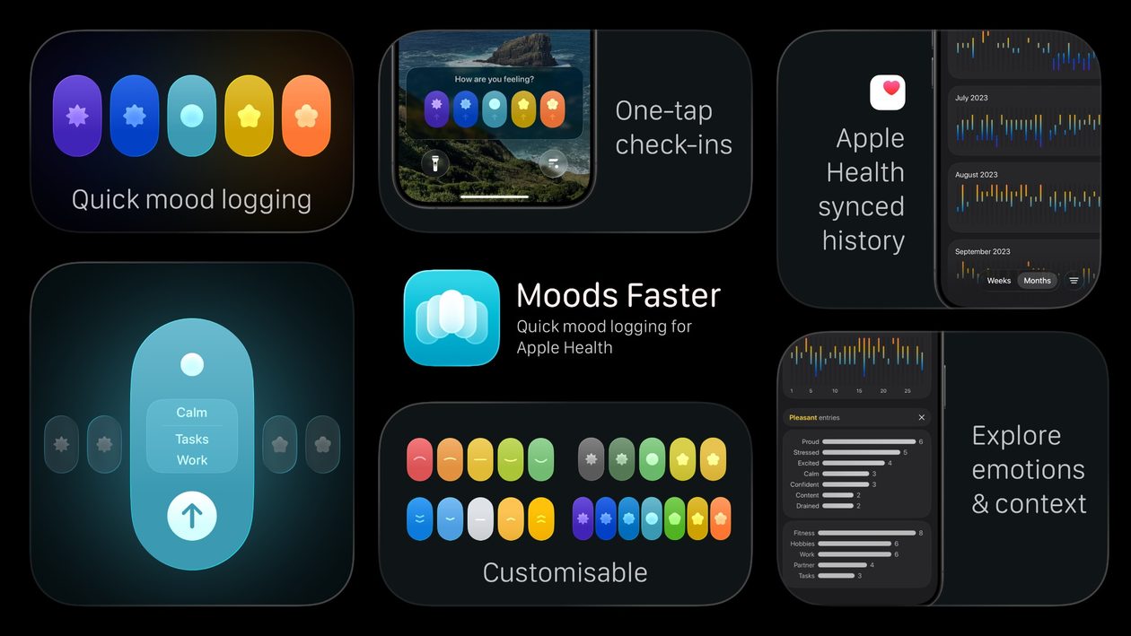 Moods Faster é um app intuitivo para registrar e acompanhar suas emoções