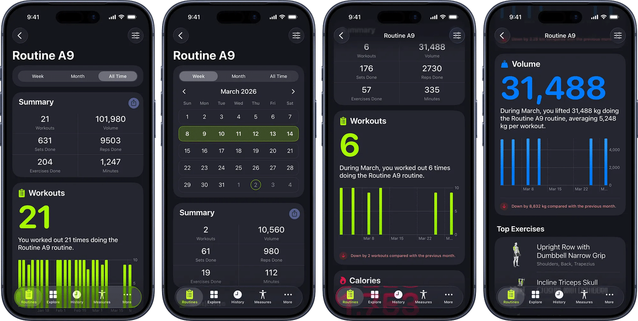SmartGym - routine progress