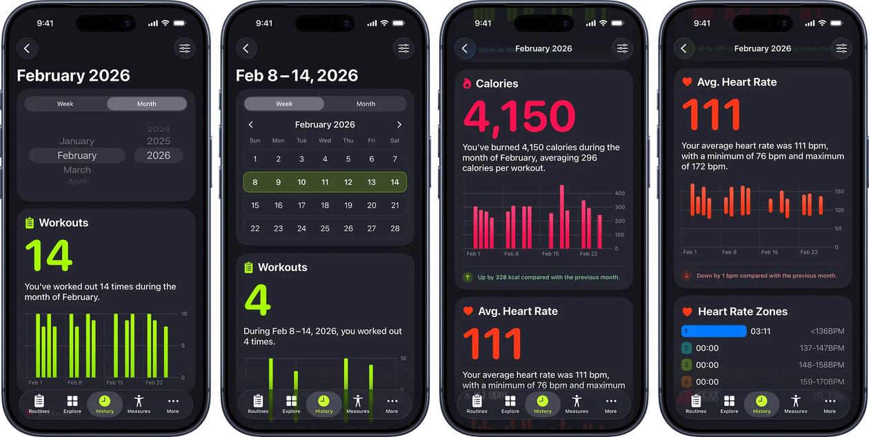 SmartGym - Workout Summary