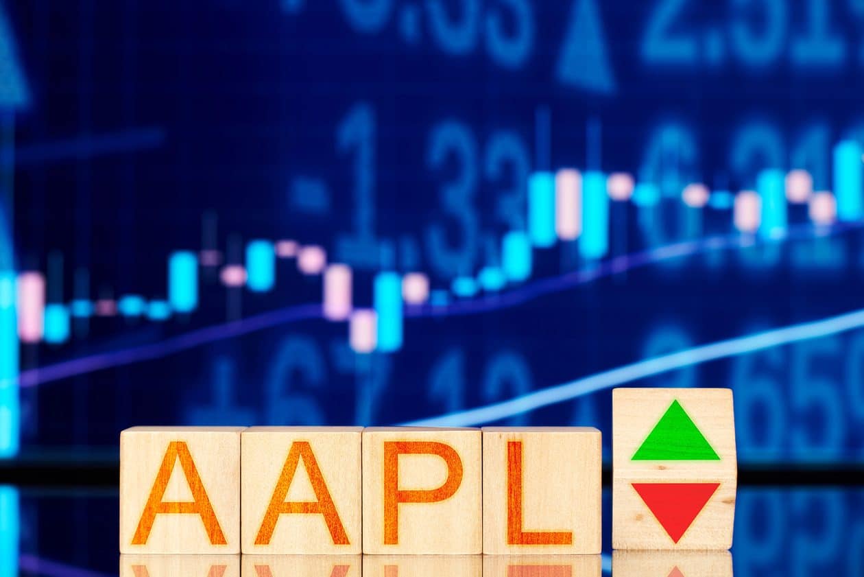 Novo recorde histórico: ações da Apple agora valem US$302,25