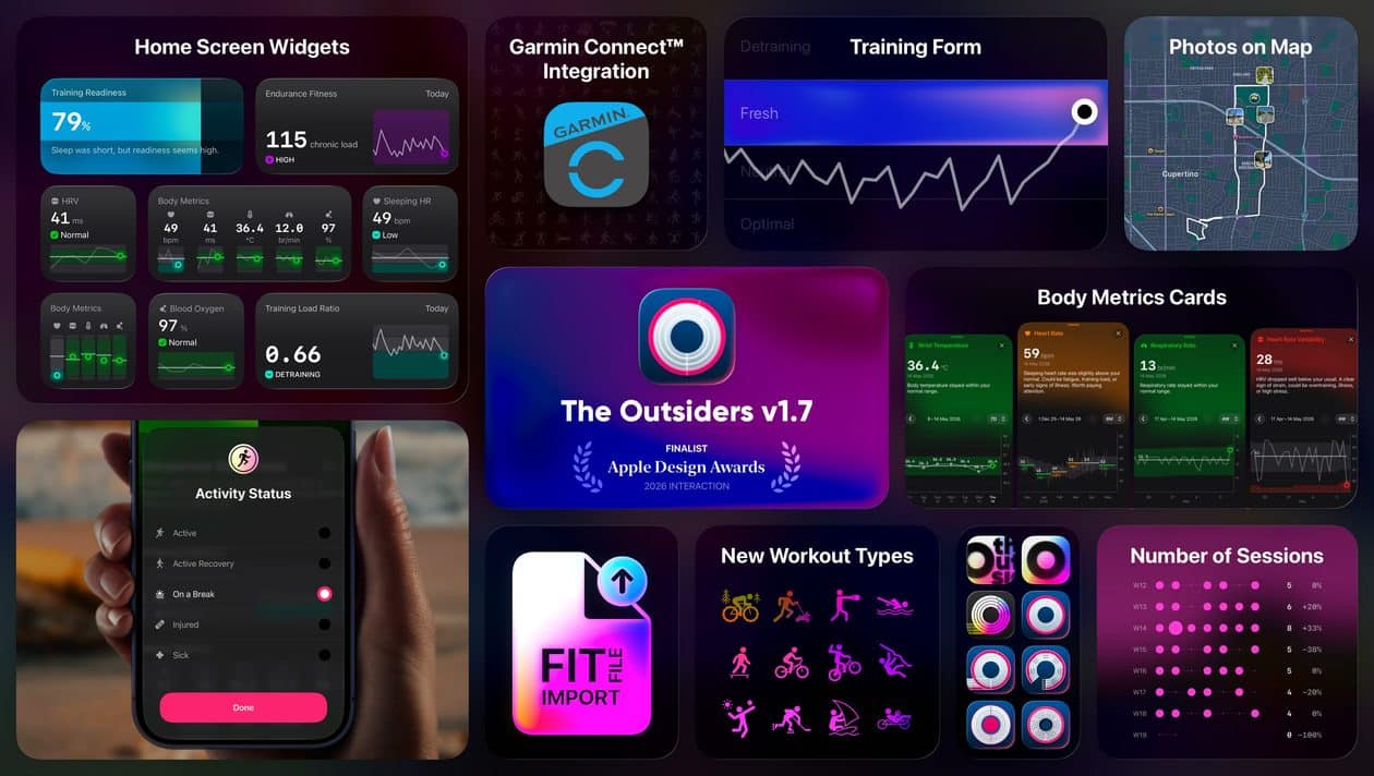 The Outsiders, finalista do ADA 2026, chega à versão 1.7 com a maior atualização até agora