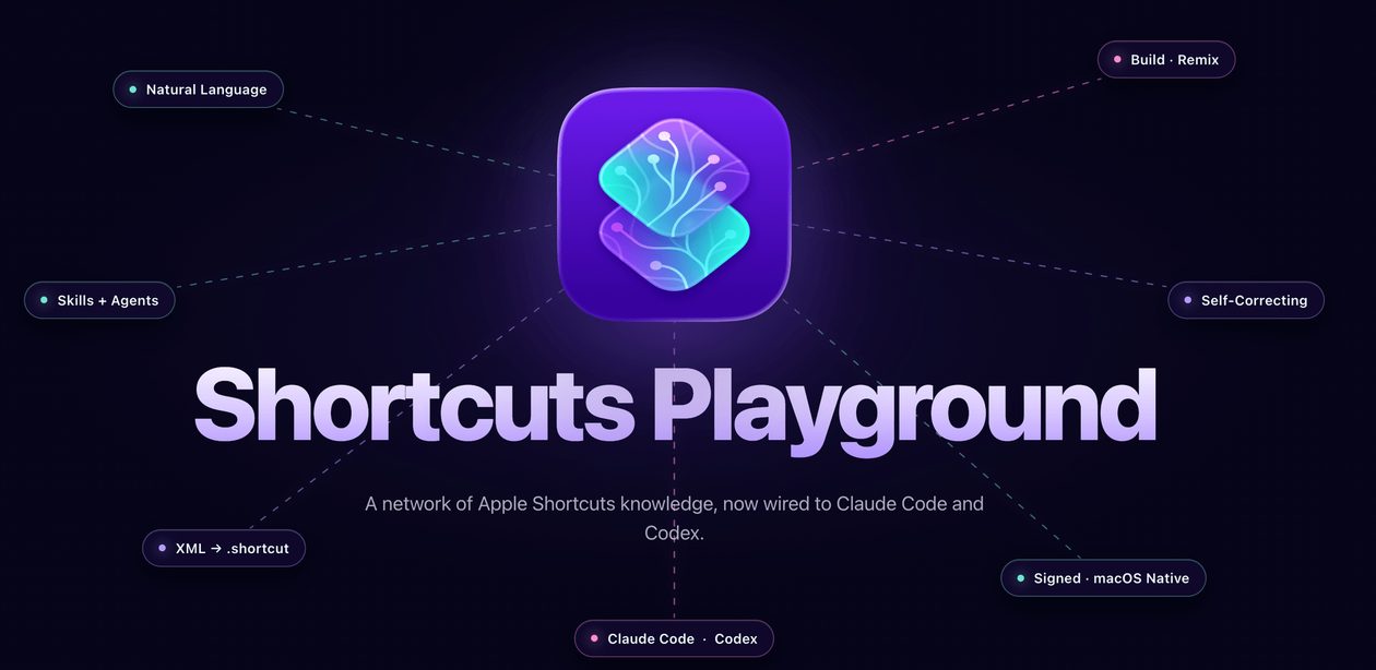 Shortcuts Playground: plugin permite criar atalhos usando linguagem natural no iPhone, iPad e Mac
