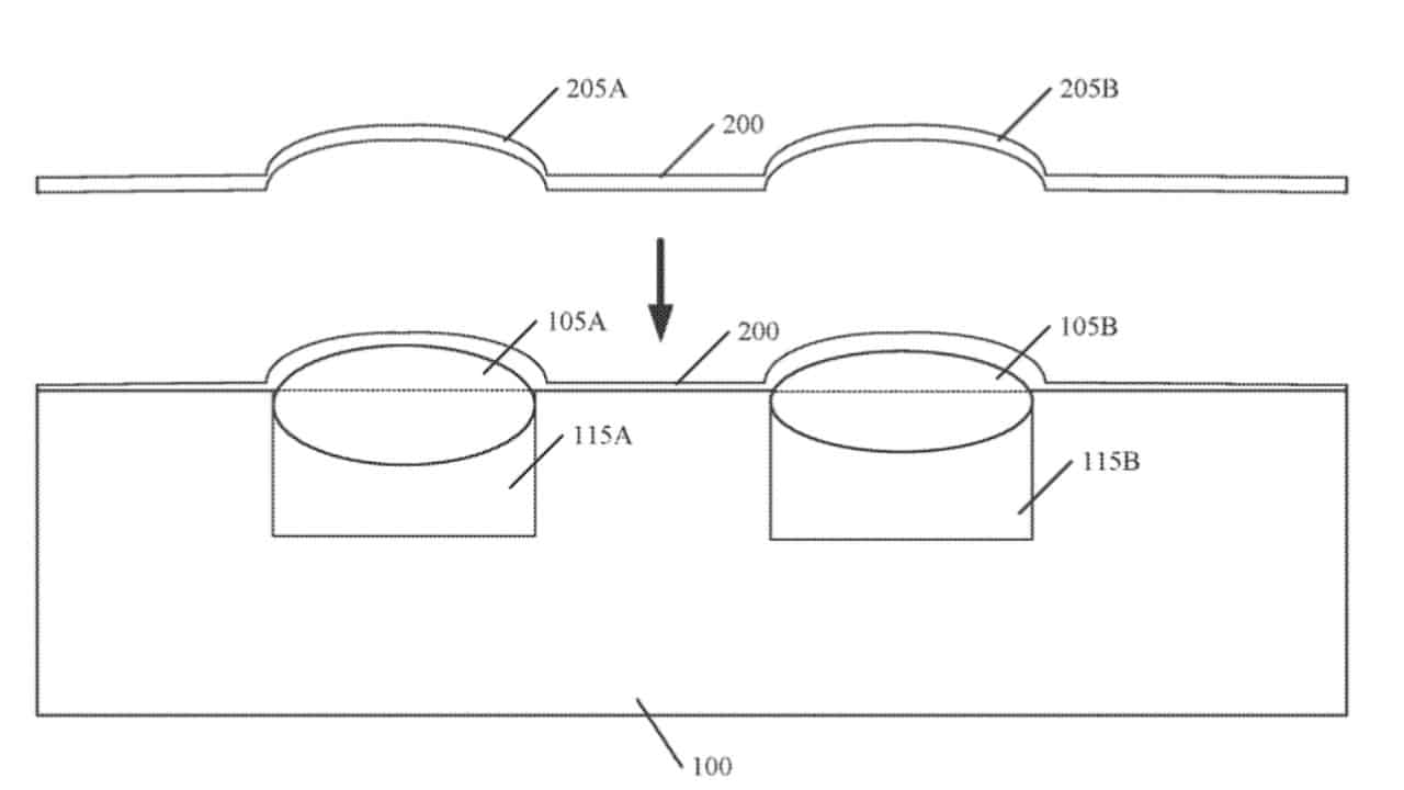 Patente de camada de proteção para câmera de iPhones