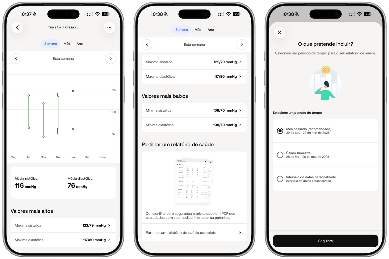 BPM Vision