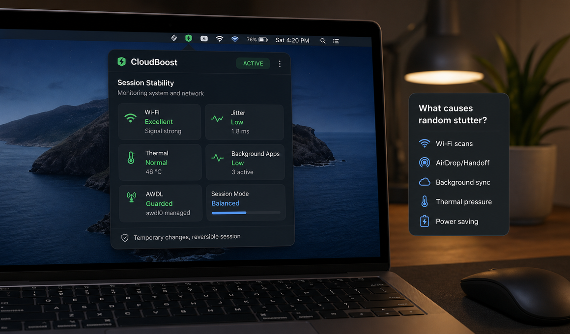 CloudBoost